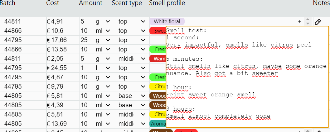 Hutspot formulator displaying the note feature