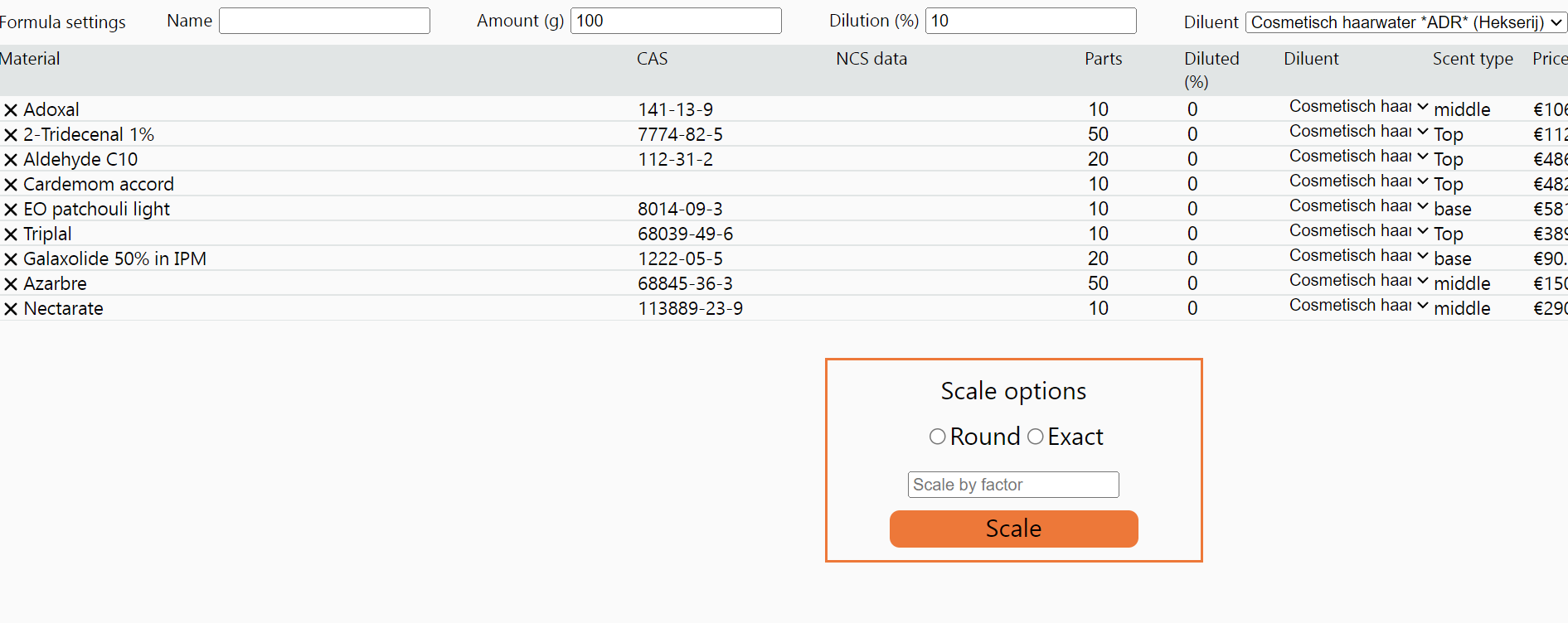 Hutspot formulator displaying the formula scale function